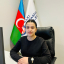 Əliyeva Aytac Telman